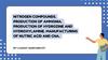 Nitrogen compounds. Production of ammonia