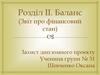 Баланс (Звіт про фінансовий стан)