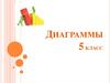 Диаграммы. 5 класс