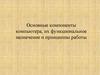 Основные компоненты компьютера, их функциональное назначение и принципы работы