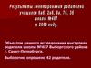 Результаты анкетирования родителей учащихся 6аб, 2аб, 8а, 76, 3б школы №487 в 2009 году