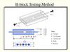 H-block testing method