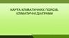 Основні типи повітряних мас