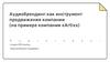 Аудиобрендинг как инструмент продвижения компании (на примере компании «Artix»)