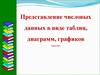 Представление числовых данных в виде таблиц, диаграмм, графиков