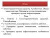 Химиотерапевтические средства. Антибиотики. Общая характеристика. Препараты группы пенициллина, препараты группы цефалоспоринов