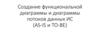 Создание функциональной диаграммы и диаграммы потоков данных ИС