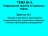 Тема №5. Подрывание грунтов и скальных пород. Занятие №1