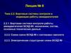 Бортовые системы контроля и индикации работы авиадвигателей