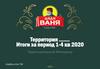 Территория. Итоги за период 1-4 кв 2020