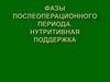 Фазы послеоперационного периода. Нутритивная поддержка