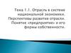 Тема 1.1 Отрасль в системе национальной экономики. Перспективы развития отрасли. Понятие "предприятие" и его формы собственности