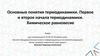 Основные понятия термодинамики. Первое и второе начала термодинамики. Химическое равновесие