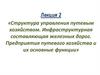 Структура управления путевым хозяйством  (лекция 2)