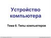 Устройство компьютера. Типы компьютеров