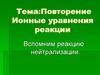 Повторение. Ионные уравнения реакции