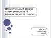 Именительный падеж существительных множественного числа. Урок № 72