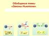 Законы Ньютона