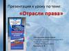 Отрасли права