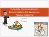 Скорость равноускоренного прямолинейного движения. Графики скорости