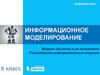 Информационное моделирование. Модели объектов и их назначение. Разнообразие информационных моделей. Информатика. 6 класс