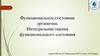 Функциональное состояние организма. Интегральная оценка функционального состояния  (лекция 13)
