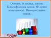 Основи, їх склад, назви. Класифікація основ. Фізичні властивості. Використання основ