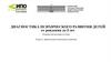 Диагностика психического развития детей от рождения до 3 лет