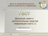 Тест "Дорожные знаки и дополнительные средства информации (часть 1)"
