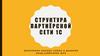Структура партнёрской сети 1С