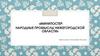 Минипостер: народные промыслы Нижегородской области