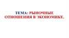 Рыночные отношения в экономике