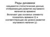 Ряды динамики