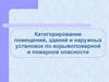 Категорирование помещений, зданий и наружных установок по взрывопожарной и пожарной опасности