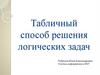 Табличный способ решения логических задач