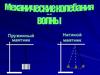 Механические колебания и волны
