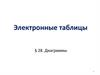 Электронные таблицы §28. Диаграммы. 8 класс