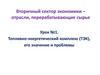 Топливно-энергетический комплекс (ТЭК), его значение и проблемы. Урок №1