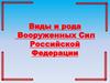 Виды и рода Вооруженных Сил Российской Федерации