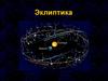 Эклиптика. Плоскость эклиптики