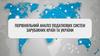 Порівняльний аналіз податкових систем зарубіжних країн та України