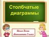 Столбчатые диаграммы  (2 класс)