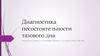 Диагностика несостоятельности тазового дна