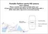 Portable fashion sports HD camera user's manual