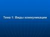 Виды коммуникации. Тема 1