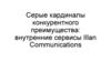 Серые кардиналы конкурентного преимущества: внутренние сервисы Illan Communications