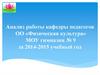 Анализ работы кафедры педагогов ОО «Физическая культура» МОУ гимназии № 9 за 2014-2015 учебный год