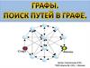 Графы. Поиск путей в графе