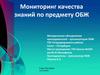 Мониторинг качества знаний по предмету ОБЖ