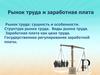 Рынок труда и заработная плата